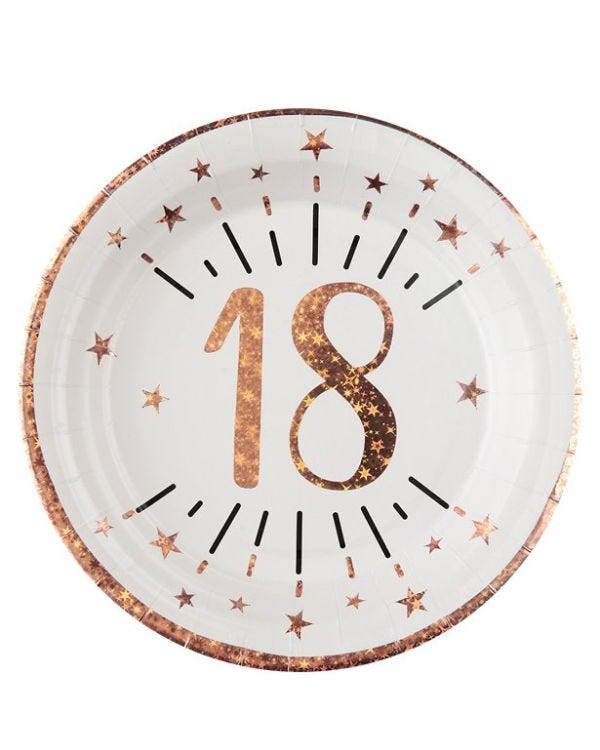 Sparkling Rose Gold 18th Paper Plates - 22.5cm (10pk)